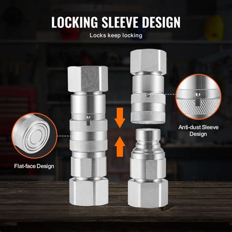 skid steer coupler orientation|1 2 flat face coupler.